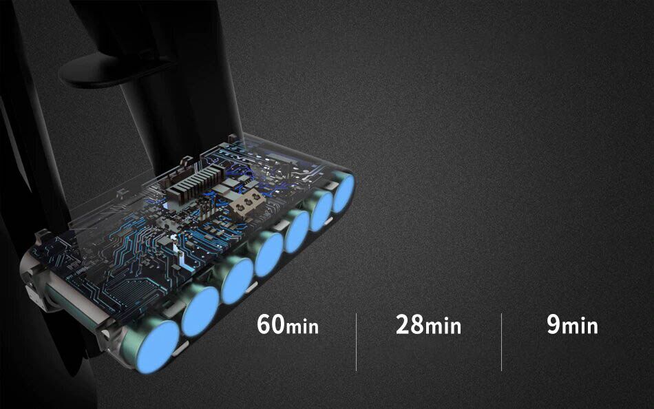Беспроводной ручной пылесос Xiaomi Dreame V9 pro