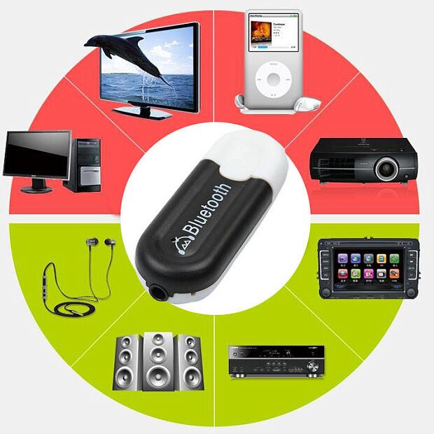 Адаптер Bluetooth Wireless Music Receiver USB-Aux HJX-001 - 5