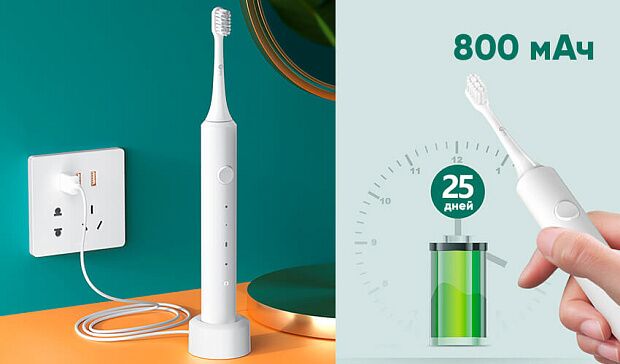 Электрическая зубная щетка inFly Electric Toothbrush T03S (White) RU - 2